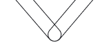 service shape