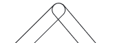 service shape